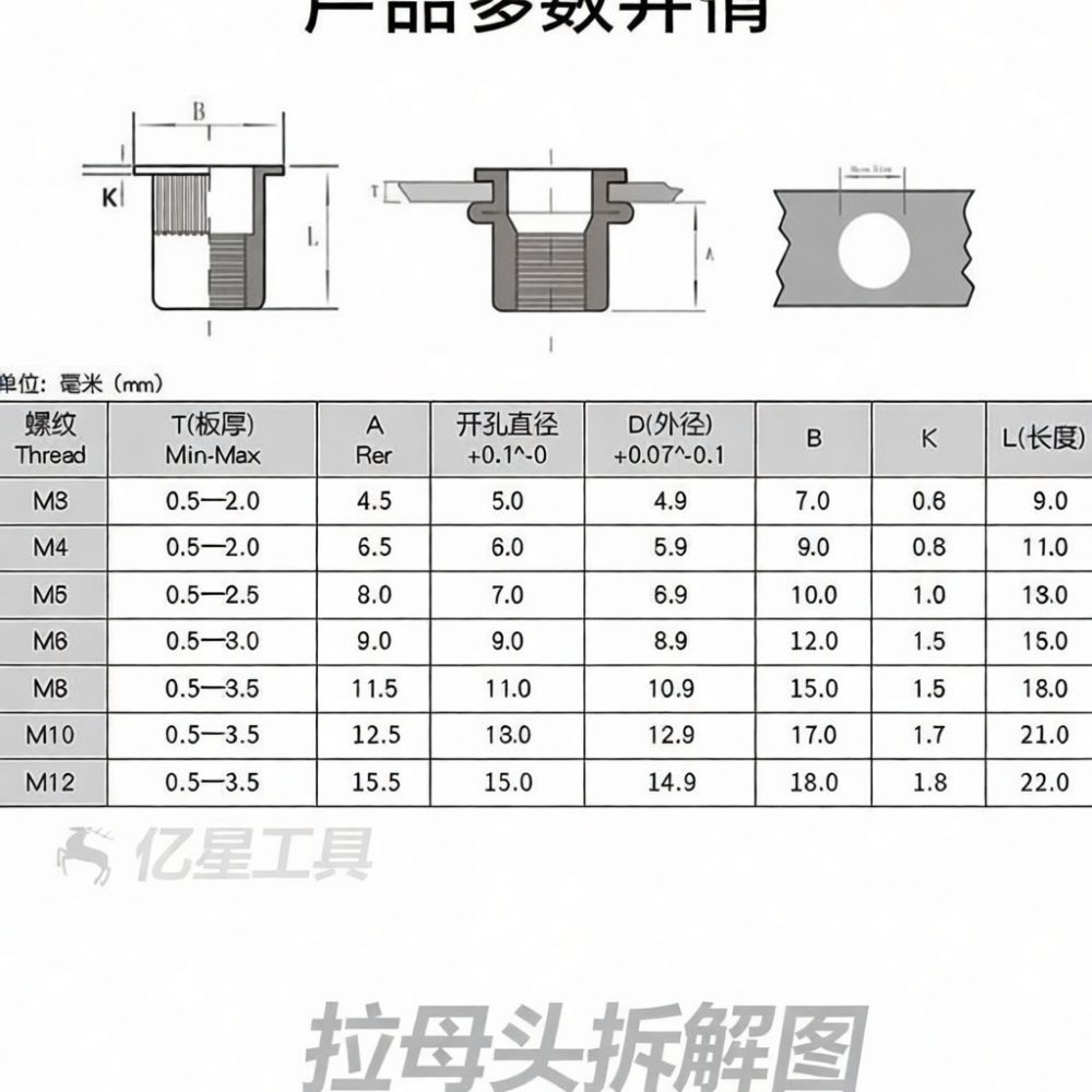 Rivet Setter Tool - Kit de herramientas manuales profesionales para