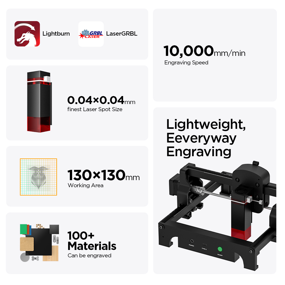 ACMER S1 2,5/3,5/6W máquina gr - Leatherwork Machine reseña y precio